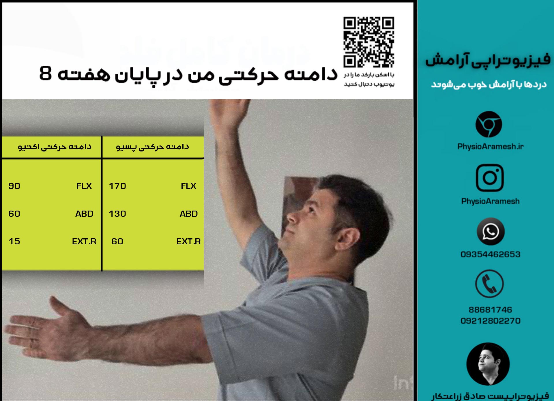 دامنه حرکتی شانه من در هفته 8